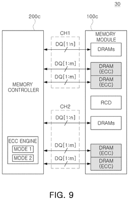 EMI-D00011