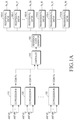 EMI-D00001