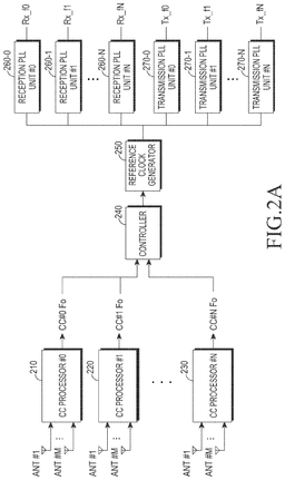 EMI-D00005